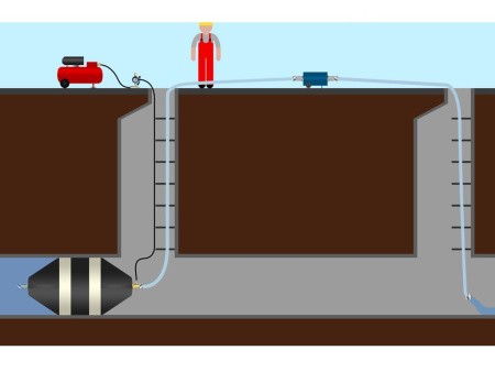 Пневматическое заглушающее перекрытие LAMPE тип 1-1000, 400-1000 мм., применение Пневматическое заглушающее перекрытие LAMPE тип 1-1000, 400-1000 мм., применение